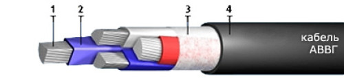 Кабель АВВГ 5х35