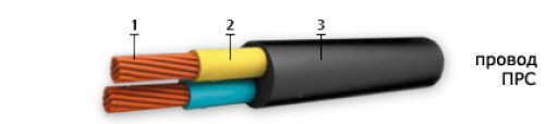 Провод ПРС 3х2,5