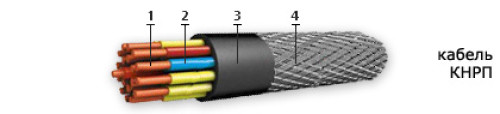 КНРП 5х1,5