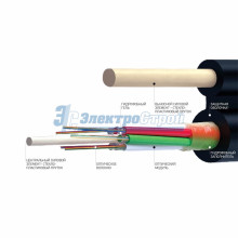 Кабель волоконно-оптический 9/125 одномодовый, 16 волокон, подвесной, с вынесенным стеклопрутком, мо