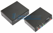Конвертер YPbPr+SPDIF/Toslink на HDMI REXANT